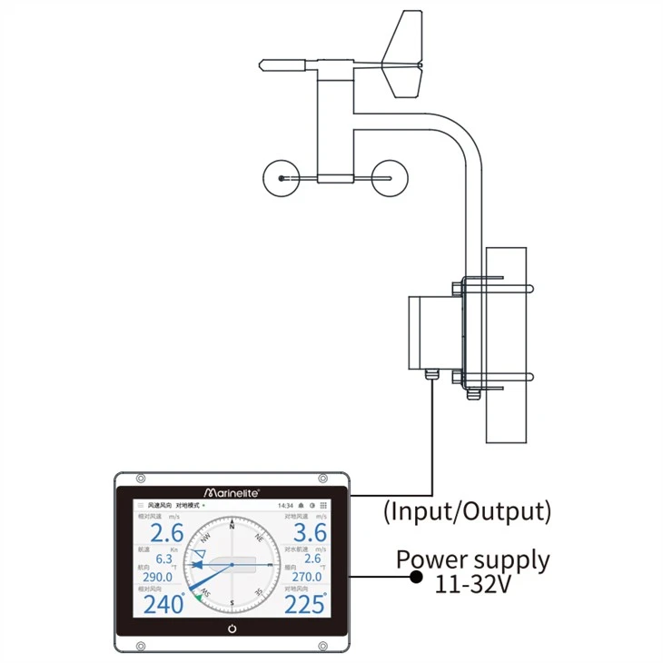Marine Wind Vane and Anemometer image